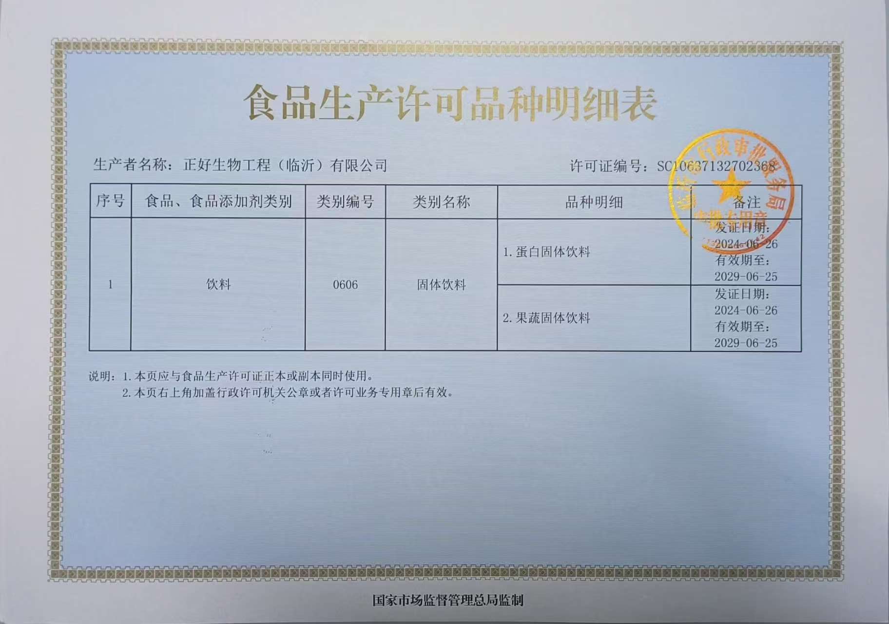 生产许可证明细一